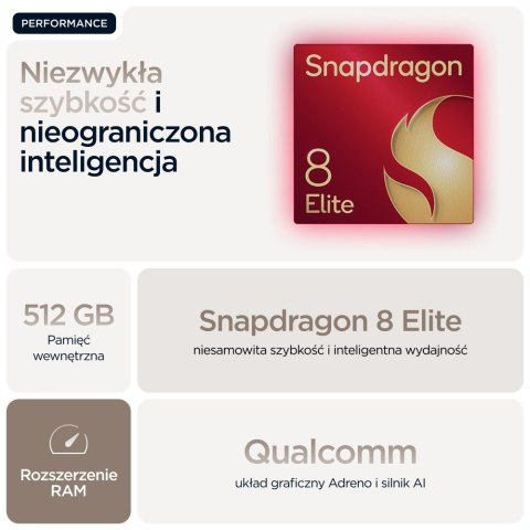 Smartfon Motorola Razr 60 Ultra 5G 16/512GB Mountain Trail