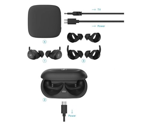 Słuchawki bezprzewodowe 2x Sennheiser TV Clear Set