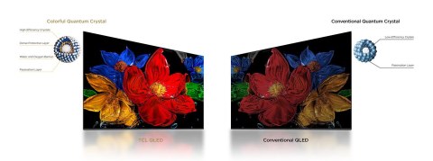 Telewizor TCL 32S59K QLED 32'' Full HD Android TV Dolby Digital Plus DVB-T2 Metaliczny