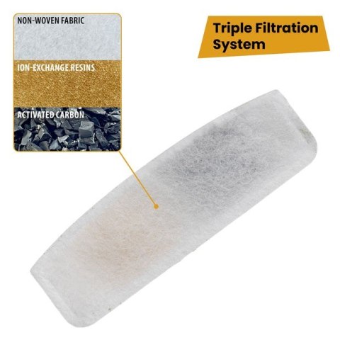 FERPLAST ASTRA Fontanna dla Kotów i Małych Psów z Czujnikiem Ruchu Filtr 3l