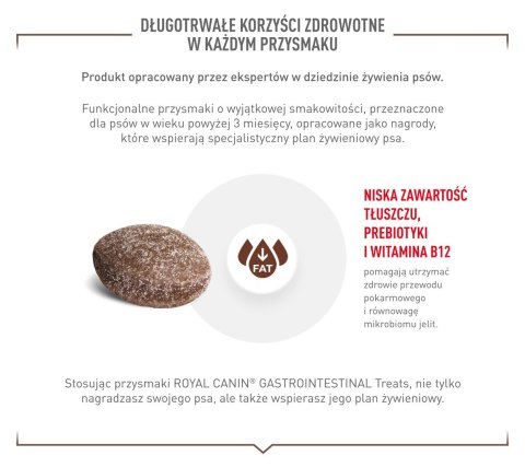 ROYAL CANIN VHN Dog Gastro Treats 230 g