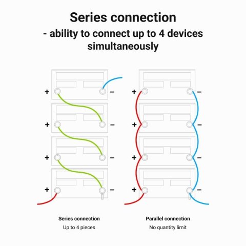 GREEN CELL AKUMULATOR LIFEPO4 CUBE 60AH 12V/12.8V 768WH LFPGC12V60AH