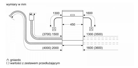Zmywarka do zabudowy BOSCH SPV4HKX10E