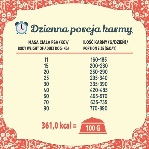 FOLK Podhalańska pieczeń z jagnięciny z dodatkiem przepiórki i pietruszki 12kg