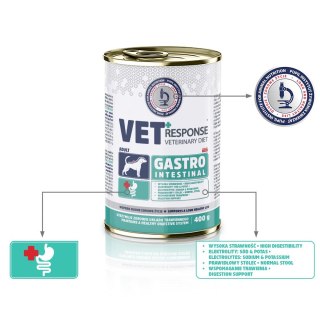 VET RESPONSE GASTROINTESTINAL karma dla psa 400 g