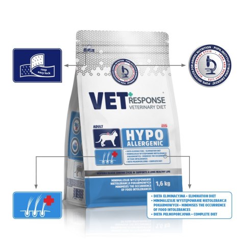 VET RESPONSE HYPPOALERGENIC dla kota 1,6 kg