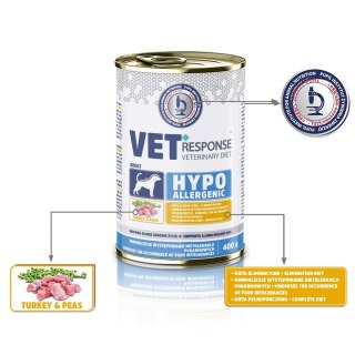 VET RESPONSE Hypoallergenic indyk karma dla psa400g