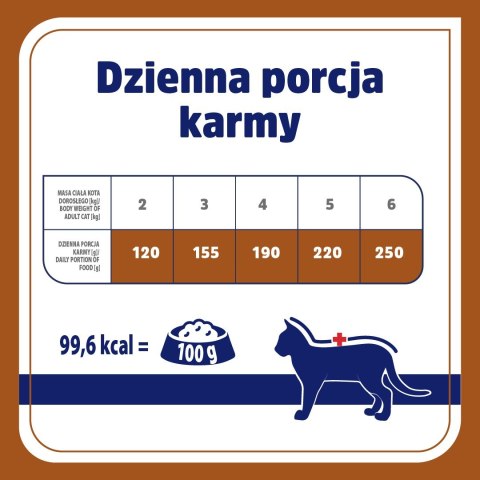 VET RESPONSE Hypoallergenic kaczka dla kota 85g