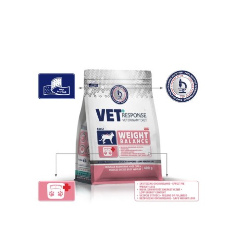 VET RESPONSE WEIGHT-BALANCE dla kota 400 g