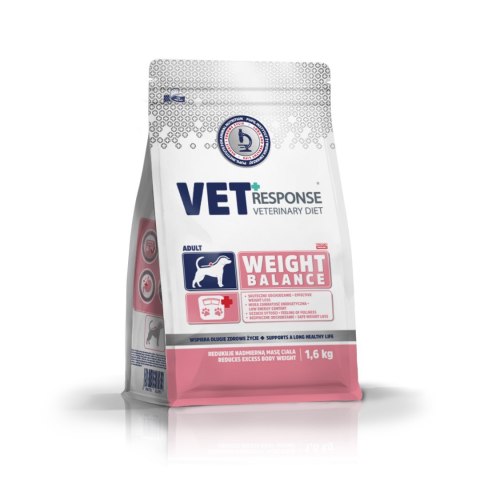 VET RESPONSE WEIGHT-BALANCE karma dla psa 1,6 kg
