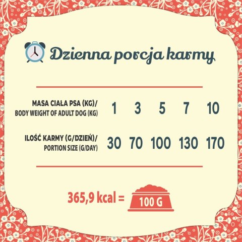 FOLK Podhalańska pieczeń z jagnięciny z dodatkiem przepiórki i pietruszki 1.6kg