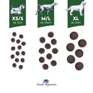 BALTICA SMAKI REGIONÓW Kaczka z gruszką M / L 12kg