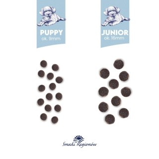 BALTICA SMAKI REGIONÓW Szczeniak Jagnięcina z cielęciną S / L / XL 3kg