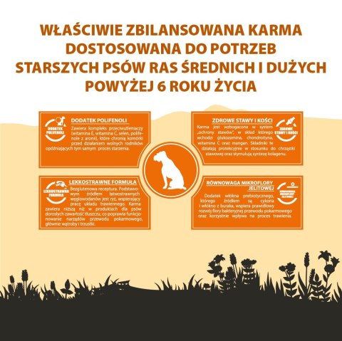 PUPIL PREMIUM M&L Light&Senior bogata w Indyka 12kg