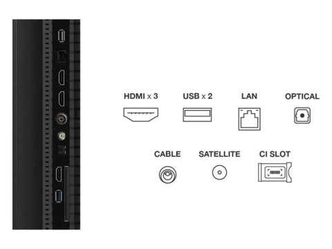 Telewizor 50" TCL 50T69C