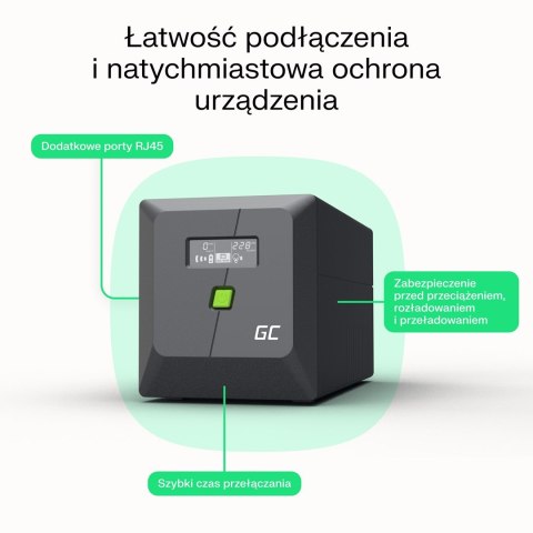 GREEN CELL UPS POWERPROOF 1200W/2000VA MODYFIKOWANA SINUSOIDA