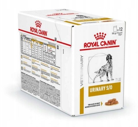 ROYAL CANIN Urinary s/o Dog Pouch - mokra karma dla psa - 12 x 100g