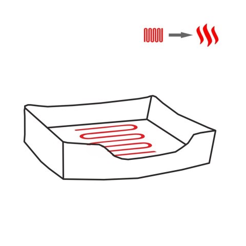 GLOVII OGRZEWANY KOJEC DLA ZWIERZĄT ŚREDNI, GPETH