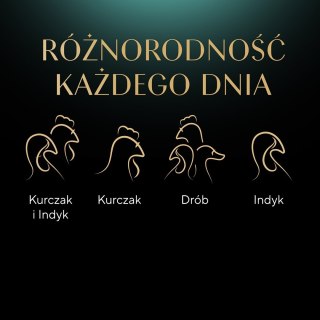 SHEBA Select Slices drób/kurczak/indyk w sosie - mokra karma dla kota - tacka - 32x85 g