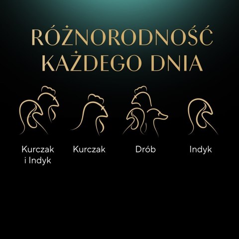 SHEBA Select Slices drób/kurczak/indyk w sosie - mokra karma dla kota - tacka - 32x85 g