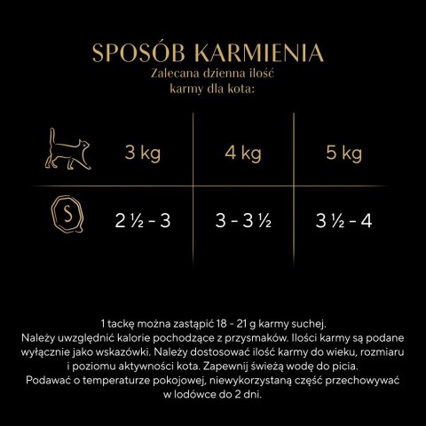 SHEBA Select Slices drób/kurczak/indyk w sosie - mokra karma dla kota - tacka - 32x85 g