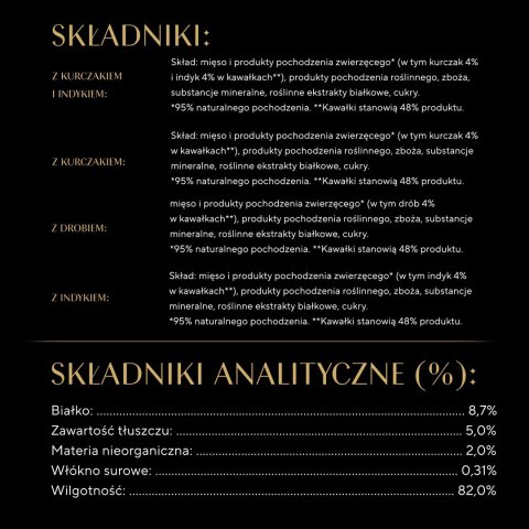 SHEBA Select Slices drób/kurczak/indyk w sosie - mokra karma dla kota - tacka - 32x85 g