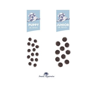 BALTICA SMAKI REGIONÓW Junior Jagnięcina z cielęciną S / M / L / XL 12kg