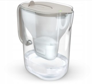 Dzbanek filtrujący BRITA Style ESSENTIAL XL piaskowy + Filtr MX Pro Pure Performance ?