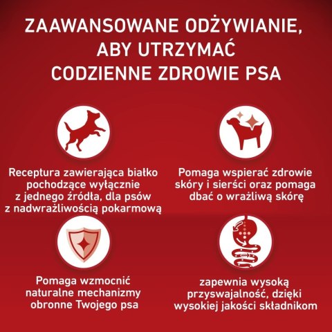 PURINA ONE MED/MAX Adult Monoprotein Turkey 2,5kg