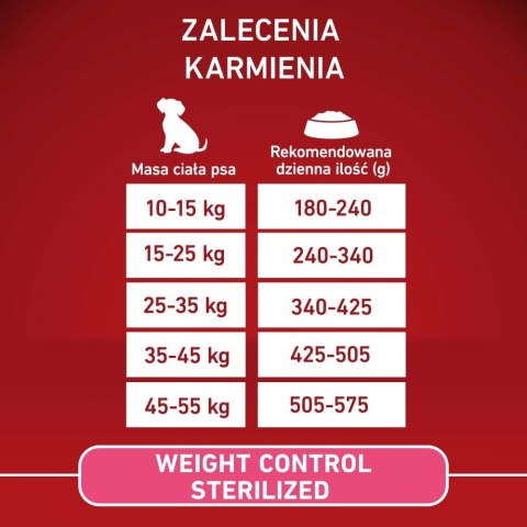 PURINA ONE MED/MAX Adult Turkey & Rice 2,5kg