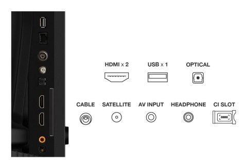 Telewizor 40" TCL 40S5K