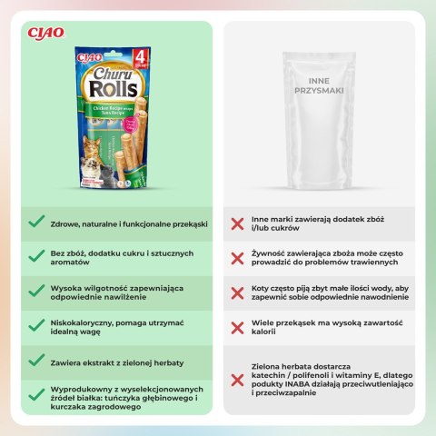 INABA Churu Rolls Tuńczyk z kurczakiem - przysmak dla kota - 4x10 g