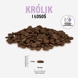 Paka Zwierzaka Królik z łososiem  400g