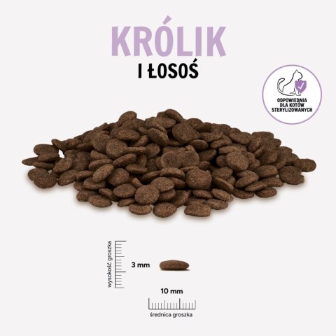 Paka Zwierzaka Królik z łososiem  400g