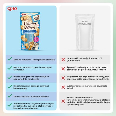 Przysmak CHURU Bites Tuńczyk&Przegrzebki kot 3x10g