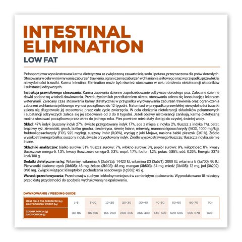 VetExpert Veterinary Diet Intestinal elimination dog 12kg (WYPRZEDAŻ)