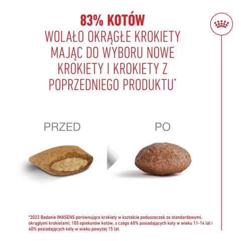 ROYAL CANIN FHN Cat Ageing 11+ 2kg