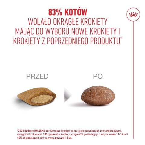 ROYAL CANIN FHN Cat Ageing 15+ 4kg