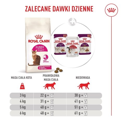 ROYAL CANIN FHN Cat Exigent Fussy 4kg