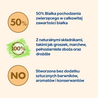 PURINA CAT CHOW SPECIAL CARE Hairball Control 15kg