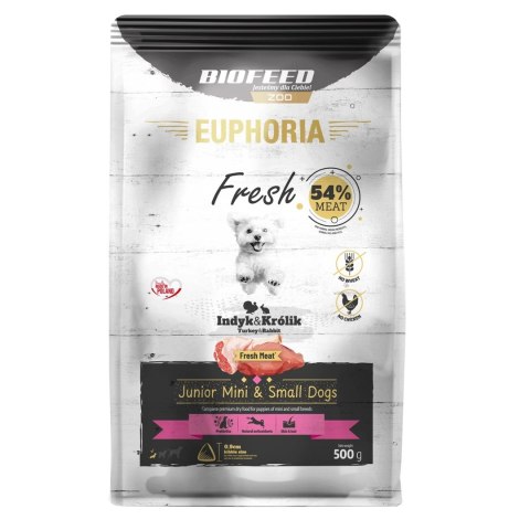 BIOFEED Euphoria fresh meat junior indyk/królik xs/s 0,5kg