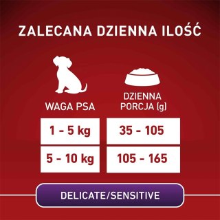 PURINA One Mini/Small Sensitive Łosoś, ryż - sucha karma dla psa - 800 g
