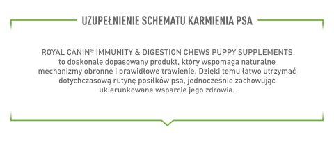 ROYAL CANIN Immunity&Digestion Supplements 100g